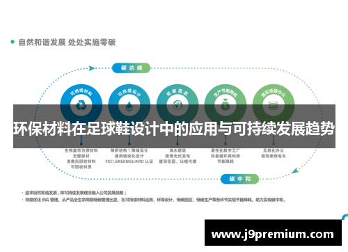环保材料在足球鞋设计中的应用与可持续发展趋势